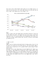 회계원리 -삼성전자 분석-3