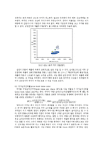 회계원리 -삼성전자 분석-11
