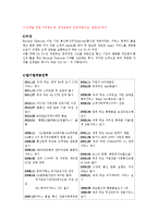 LG텔레콤 품질경영상-4