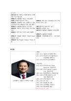LG텔레콤 품질경영상-5
