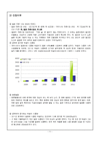 [무역계약론] 수출상품 막걸리(생탁)-5