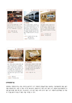 [관광개발론] 대명리조트 양양 솔비치 분석-10