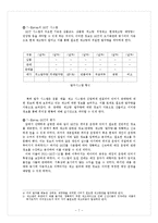 [생산관리] 세븐일레븐 7-Eleven의 SCM 성공사례분석-7