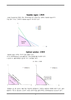 [경영과학] CASE 02 HART VENTURE CAPITAL-8