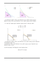 [경영과학] CASE 02 HART VENTURE CAPITAL-13