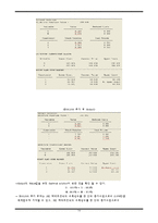 [경영과학] CASE 02 HART VENTURE CAPITAL-14