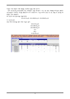 [경영과학] CASE 02 HART VENTURE CAPITAL-19