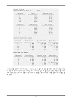 [경영과학] CASE 02 HART VENTURE CAPITAL-20