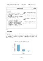 동서식품 `카누` 기존 광고 분석과 마케팅 분석, 마케팅 전략-15