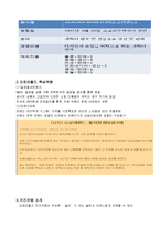 [국제마케팅] 오로라 월드의 중국,인도네시아 시장진출 -키즈카페-3