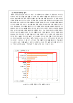 nhn의 모바일 메신저 라인 LINE의 마케팅 전략-8
