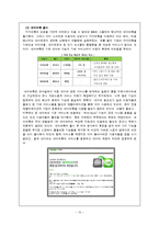 nhn의 모바일 메신저 라인 LINE의 마케팅 전략-10