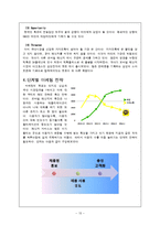 nhn의 모바일 메신저 라인 LINE의 마케팅 전략-13