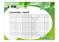 에코 숲길 레포트-10