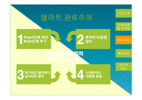 [경영전략] 마이크로 소프트 Microsoft의 상황 및 문제점 분석-12