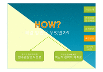 [경영전략] 마이크로 소프트 Microsoft의 상황 및 문제점 분석-18