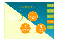 [경영전략] 마이크로 소프트 Microsoft의 상황 및 문제점 분석-20