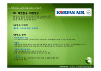 국내 기업의 브랜드 가치 분석-15