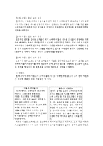 피트니스 센터의 e비즈니스화-6