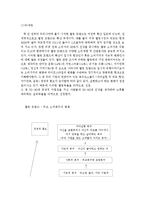 피트니스 센터의 e비즈니스화-8