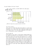 피트니스 센터의 e비즈니스화-11