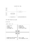 피트니스 센터의 e비즈니스화-12
