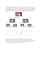 피트니스 센터의 e비즈니스화-18