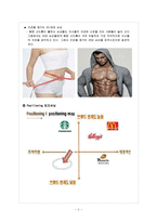 [글로벌마케팅] 푸드 캡슐 미국 진출 전략 및 분석-7