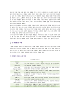 [뮤지컬] 뮤지컬의 역사, 종류 및 특성 이해-7