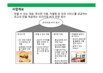 프리미엄 햄버거(premium hamburger)프랜차이즈 사업계획서-3