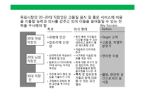 프리미엄 햄버거(premium hamburger)프랜차이즈 사업계획서-14