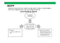 프리미엄 햄버거(premium hamburger)프랜차이즈 사업계획서-18