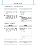 [시스템분석 및 설계]TRIZ 창의적 문제해결 방법론 트리즈-4