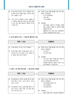 [시스템분석 및 설계]TRIZ 창의적 문제해결 방법론 트리즈-5