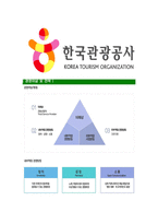 [한국관광공사-2013년최신공채합격자기소개서]한국관광공사자기소개서자소서,한국관광공사자소서자기소개서,관광공사자소서,관광공사합격자기소개서,관광공사합격자소서,자기소개서-6