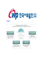 [한국서부발전-2013년최신공채합격자기소개서]한국서부발전자기소개서자소서,한국서부발전자소서자기소개서,서부발전자소서,서부발전합격자기소개서,서부발전합격자소서,자기소개서-6