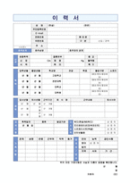 ★ 2020년 DB손해보험 공채 자기소개서 합격샘플 + 면접후기/합격스펙 [DB손해보험 채용 합격자소서/손해보험사 취업 지원동기 예시]-5