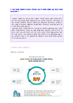 ● 2018년 동부익스프레스(물류/항만운영) 자기소개서 합격예문 [동부익스프레스 자기소개서/동부익스프레스 자소서 자기소개서]-2