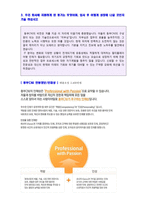 ● 2018년 동부CNI(IT개발) 자기소개서 합격예문 [동부CNI 자기소개서/동부cni 자소서/동부CNI 자기소개서 채용정보/지원동기]-2