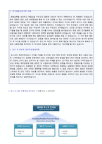 (2019년 포스코 합격자소서) 포스코 경영지원 자기소개서 합격예문 + 연봉/인재상 [포스코그룹 자소서 지원동기/포스코자기소개서/첨삭항목]-2