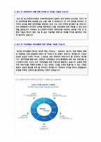 ★(2019년 포스코엔지니어링 자기소개서) 포스코엔지니어링 자기소개서 합격예문 [포스코엔지니어링 자소서 자기소개서/포스코엔지니어링자기소개서]-2