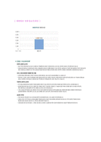 ● 2020년 대한항공 객실승무원 자기소개서 합격예문 + 면접족보 [대한항공 승무원 자소서/승무원 자기소개서/승무원자기소개서]-3