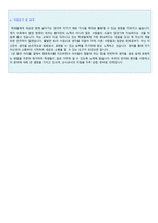 ● 2023년 영어교사 자기소개서 합격샘플 + 이력서양식 [영어교사/영어강사 자소서 자기소개서샘플/영어교사 자기소개서 영어강사자기소개서]-4