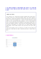 ★ 2020년 IBK기업은행 신입행원 자기소개서 합격예문 [IBK기업은행 자기소개서 기업은행 자소서/기업은행자기소개서/기업은행 자기소개서]-4