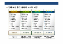신개념 복합놀이 공간 사업계획서-3