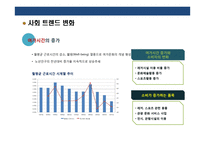 신개념 복합놀이 공간 사업계획서-5