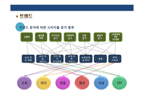 신개념 복합놀이 공간 사업계획서-6