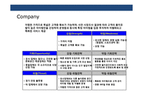 신개념 복합놀이 공간 사업계획서-12