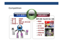 신개념 복합놀이 공간 사업계획서-13