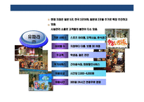 신개념 복합놀이 공간 사업계획서-14